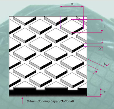 > </div>
<div class=